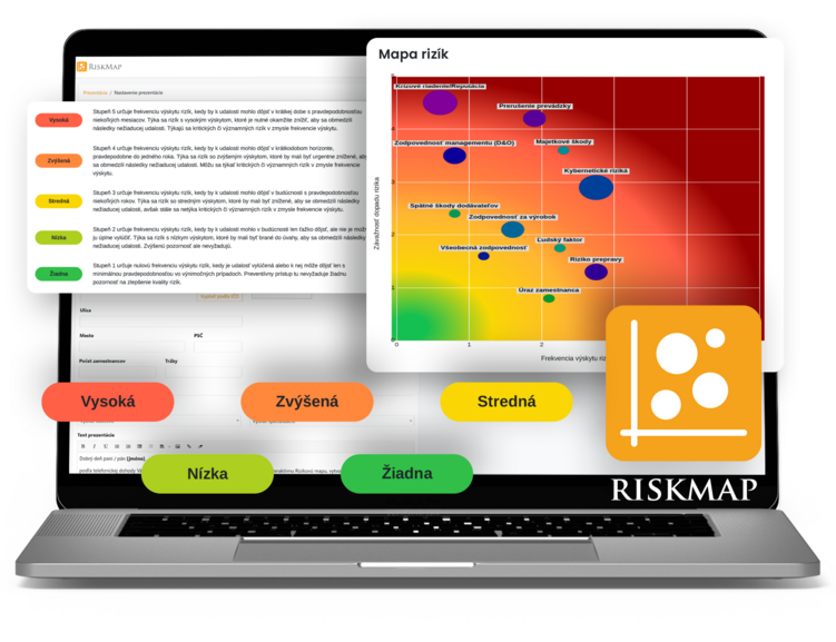 RISKMAP