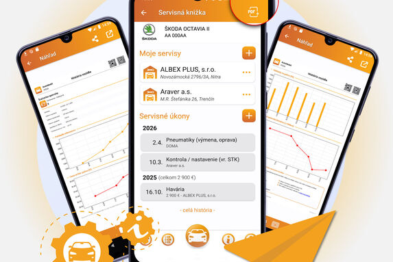 Novinka v AutoMobile: Rozšírený export do PDF